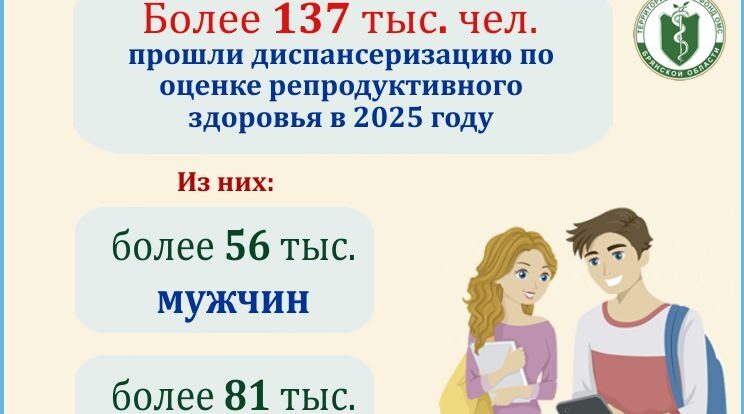 За прошлый год более 137 тысяч брянцев оценили репродуктивное здоровье