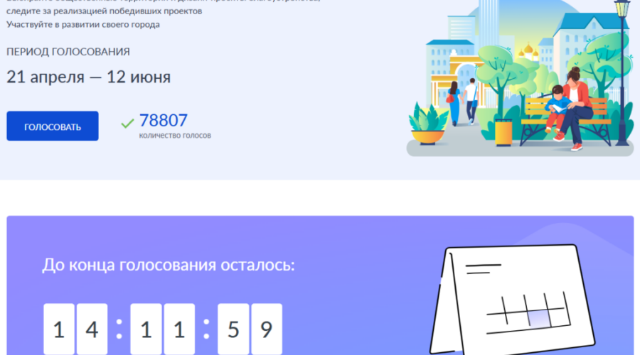 До окончания голосования по благоустройству общественных территорий осталось две недели