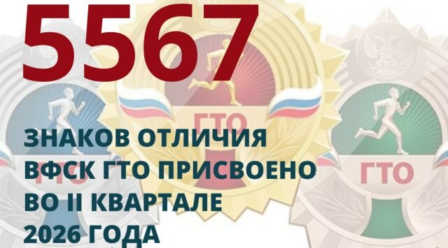 Подведены итоги норм ГТО II квартала текущего года