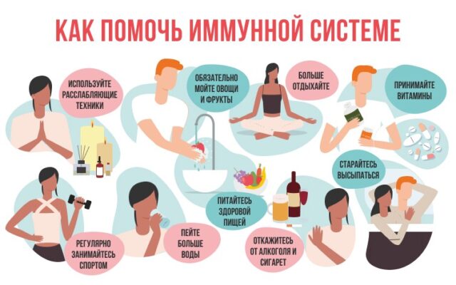 На Брянщине проходит Неделя сохранения иммунной системы