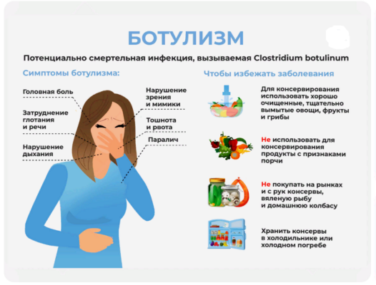 Брянцам рассказали о ботулизме
